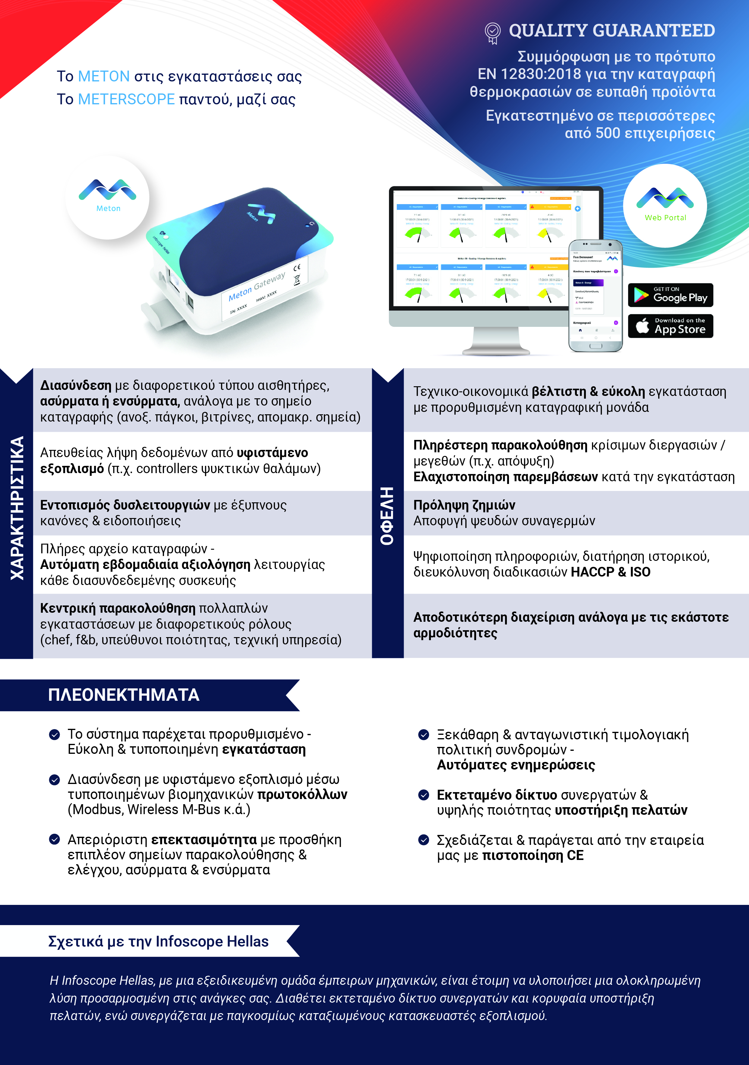 Ξενοδοχεία - Καταγραφή θερμοκρασιών στα τρόφιμα, καταγραφή ηλεκτρικής ενέργειας, επιτήρηση ανλτίας θερμότητας και μέτρηση επιμέρους καταναλώσεων - Υδρομέτρηση, έλεγχος θερμοκρασίας ζεστού νερού χρήσης, μέτρηση χλωρίου στην πισίνα / ISO 22000, 50001, 14001