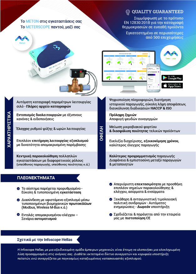 Οινοποιία - Καταγραφή & έλεγχος θερμοκρασίας μούστου / οίνου, ηλεκτρική βαλβίδα με ενσωματωμένα αισθητήρια θερμοκρασίας και PID controller.  Καταγραφή θερμοκρασίας συντήρησης / ζύμωσης / ωρίμανσης & μεγεθών στάθμης, βάρους, πίεσης, ροής μούστου / κρασιού