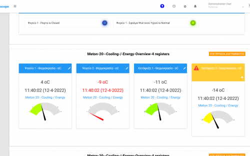 Δικτυακή Πλατφόρμα Meterscope Portal - Συλλογή και διαχείριση δεδομένων θερμοκρασίας, υγρασίας, ενέργειας, στάθμης, πίεσης, ροής υγρών & ενεργειακών καταναλώσεων